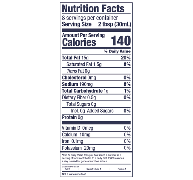Calories In Ranch Dressing Ranch Dressing β eatLolis